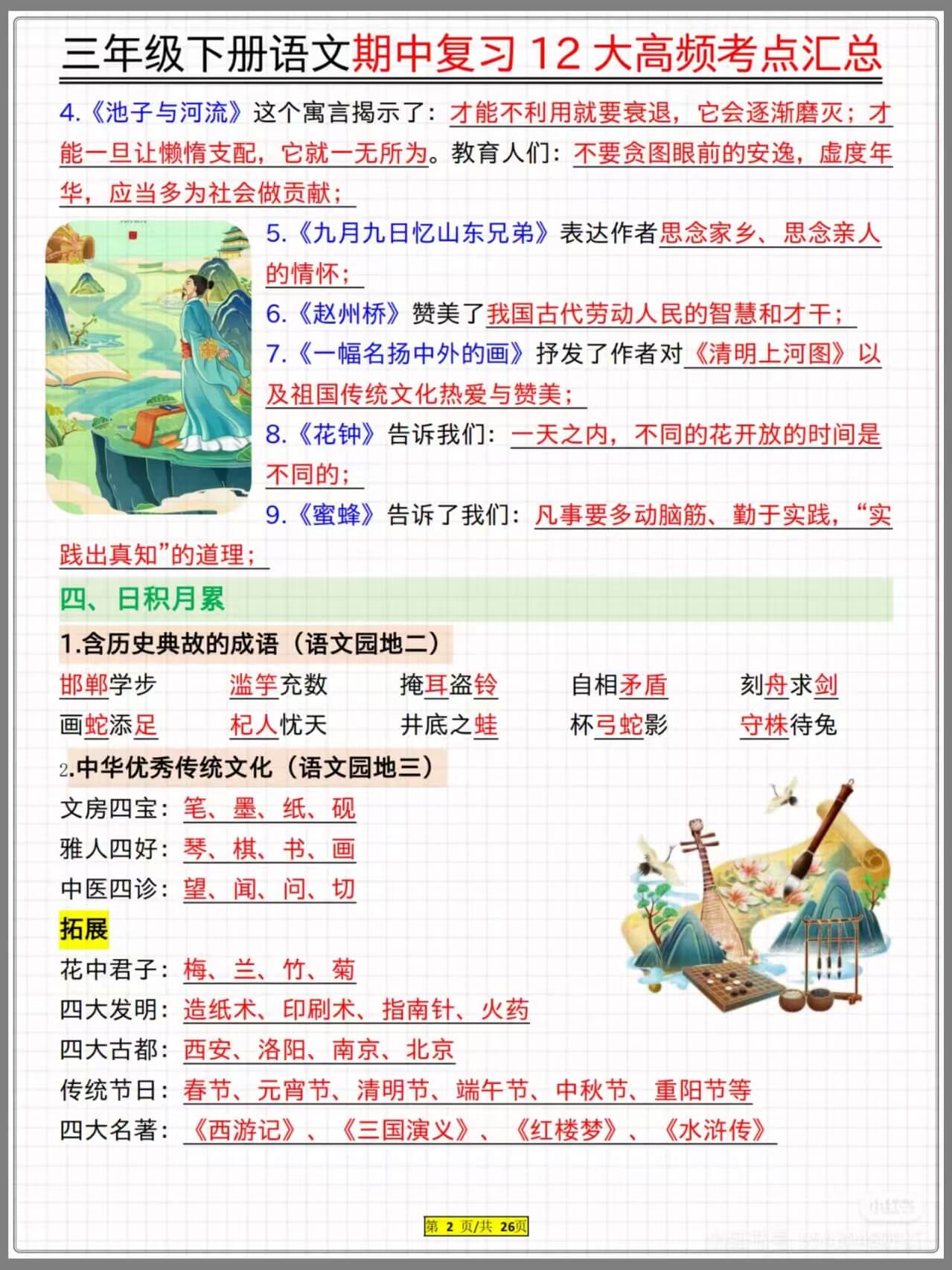 图片[2]燃梦学堂-中小学电子版资料下载：课件/试卷/教案/知识点全覆盖三年级下册语文期中复习12大高频考点汇总燃梦学堂-中小学电子版资料下载：课件/试卷/教案/知识点全覆盖燃梦学堂